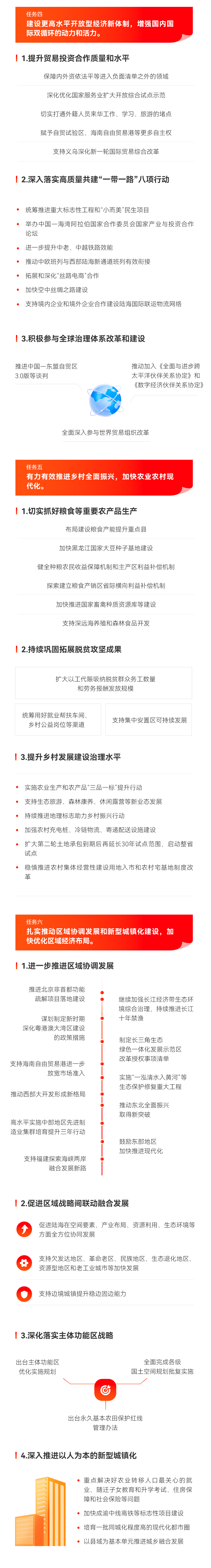 ewin��(�й���)�ٷ���վ