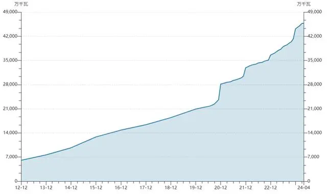 ewin��(�й���)�ٷ���վ