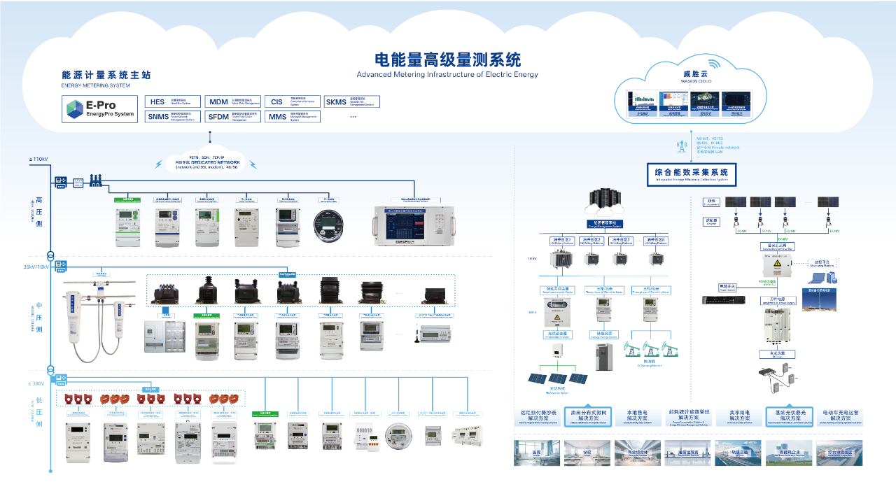 ewin��(�й���)�ٷ���վ