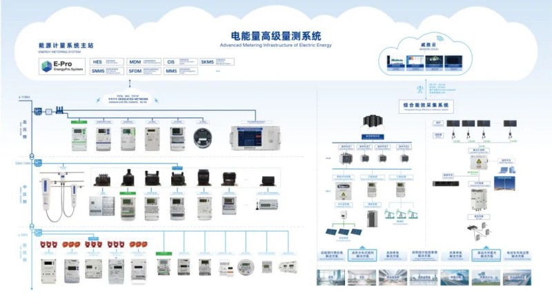 ewin��(�й���)�ٷ���վ